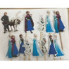 Topo de bolo Frozen (cupcakes)