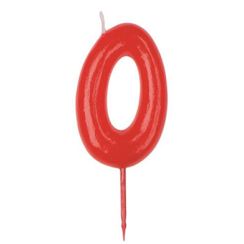 Velas c/ numero vermelhas 0